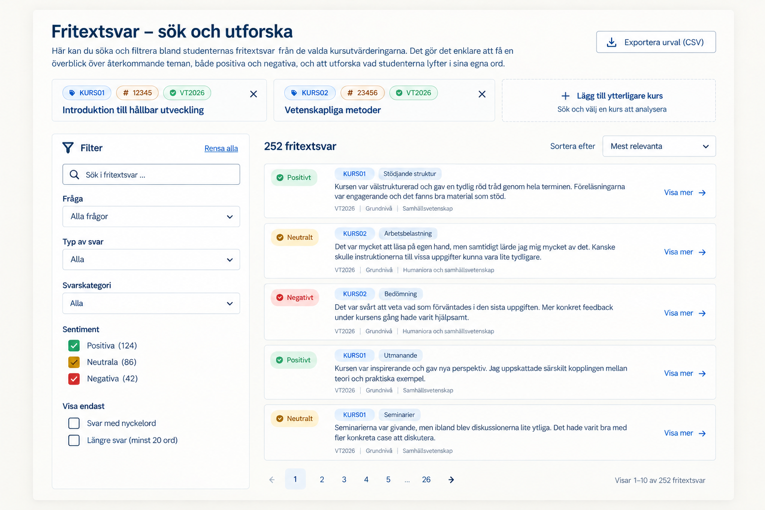 Sanitized free-text feedback view with a search field, question and response filters, and categorized responses.