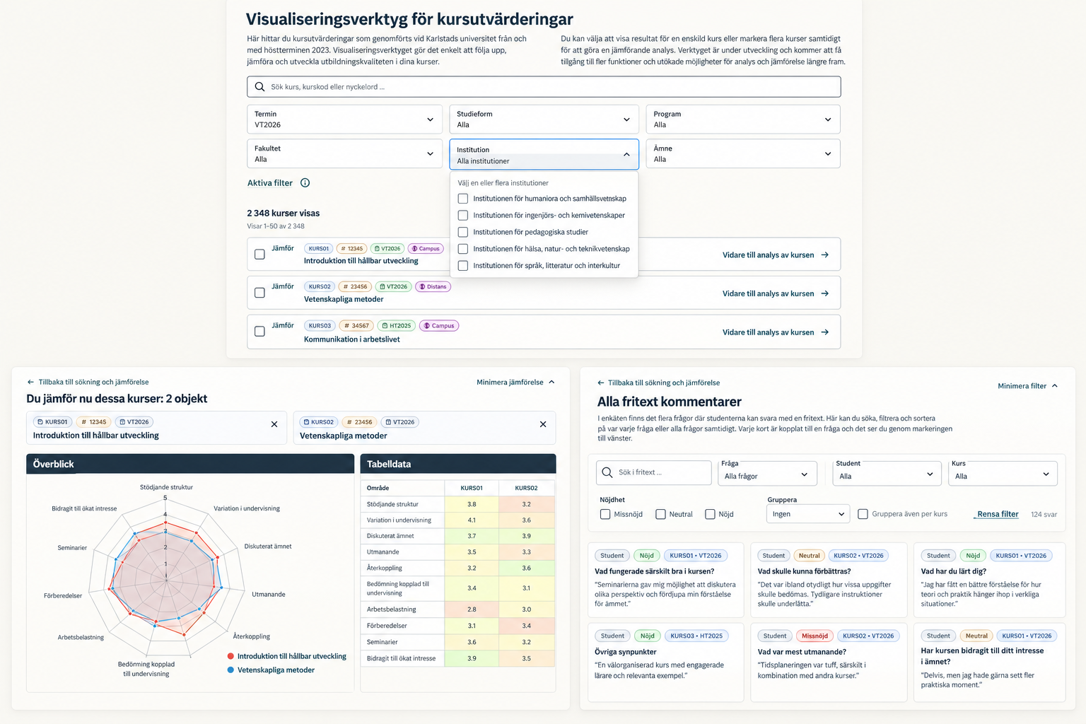 Course Evaluation Visualizer interface showing course filters, comparison charts and tables, and free-text responses.
