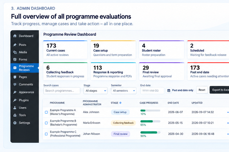 Programme Review Dashboard with stage totals, search and filters, selectable evaluation rows, case progress and dates.